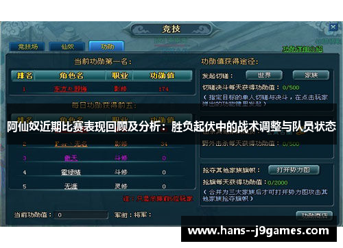 阿仙奴近期比赛表现回顾及分析:胜负起伏中的战术调整与队员状态 阿仙奴近期比赛表现回顾及分析:胜负起伏中的战术调整与队员状态