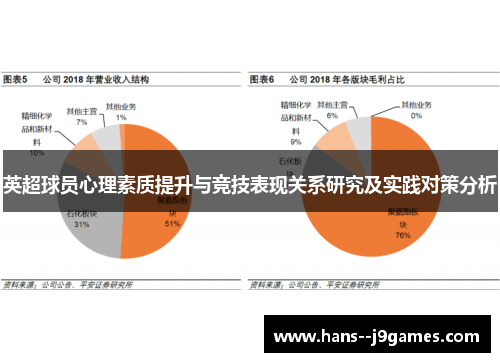 英超球员心理素质提升与竞技表现关系研究及实践对策分析