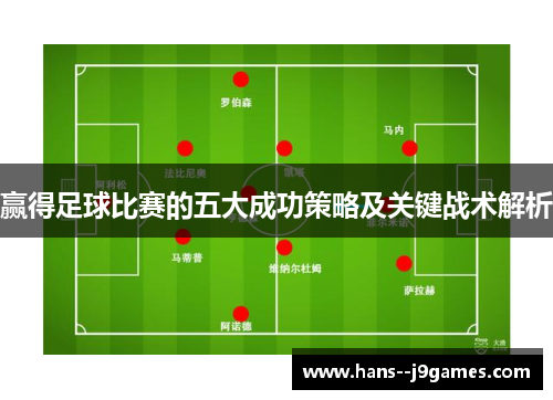 赢得足球比赛的五大成功策略及关键战术解析 赢得足球比赛的五大成功策略及关键战术解析