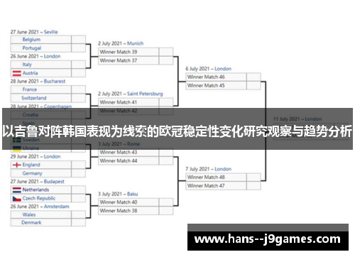 以吉鲁对阵韩国表现为线索的欧冠稳定性变化研究观察与趋势分析 以吉鲁对阵韩国表现为线索的欧冠稳定性变化研究观察与趋势分析
