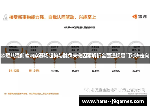 欧冠八强前瞻洞察赛场趋势与胜负关键因素解析全面透视豪门对决走向 欧冠八强前瞻洞察赛场趋势与胜负关键因素解析全面透视豪门对决走向