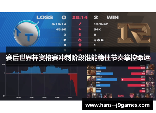 赛后世界杯资格赛冲刺阶段谁能稳住节奏掌控命运